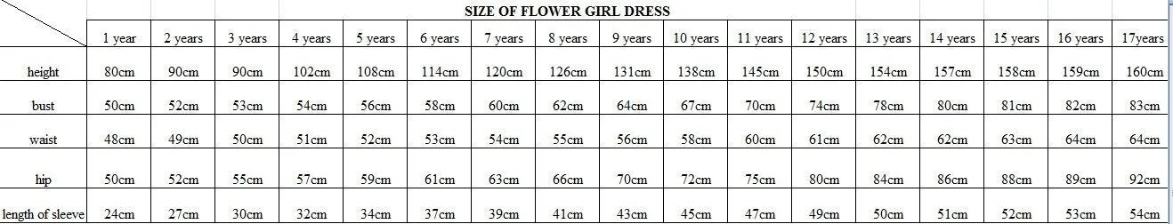 Cap Sleeves Tulle With Lace Lovely Beautiful Cheap Short  Wedding Flower Girl Dresses, FGY0108